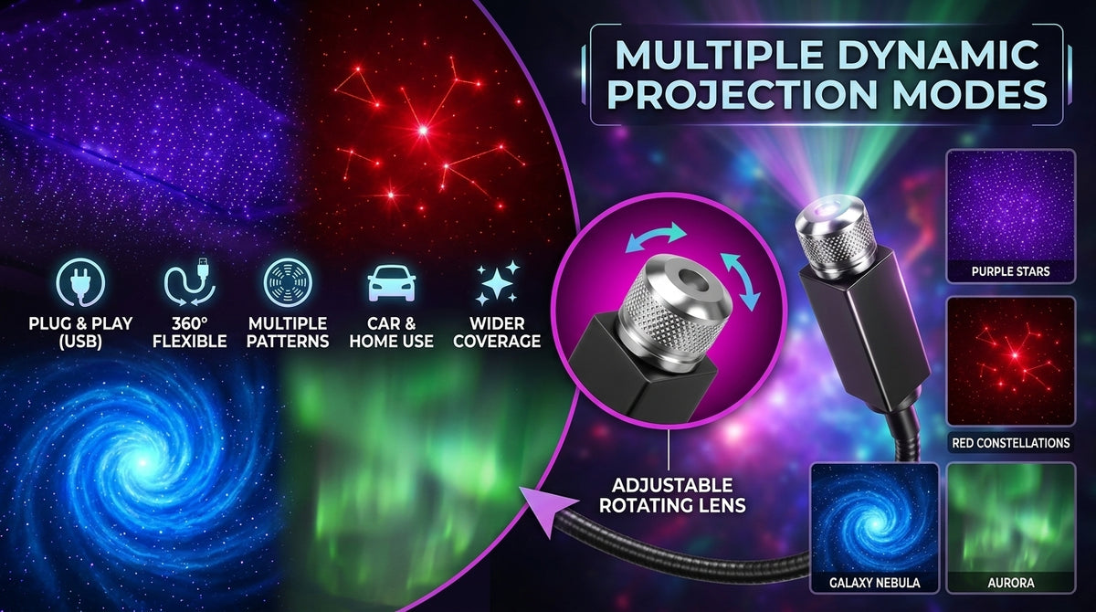 USB Car Roof Star Night Light Projector, 360° Flexible Gooseneck Ambient Atmosphere Galaxy Lamp, Adjustable Rotating Multi-Pattern Starry Sky Light for Car Interior, Bedroom, Party (Plug & Play)